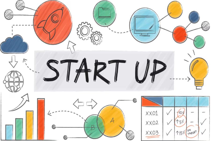 startup booted fundraising strategy
